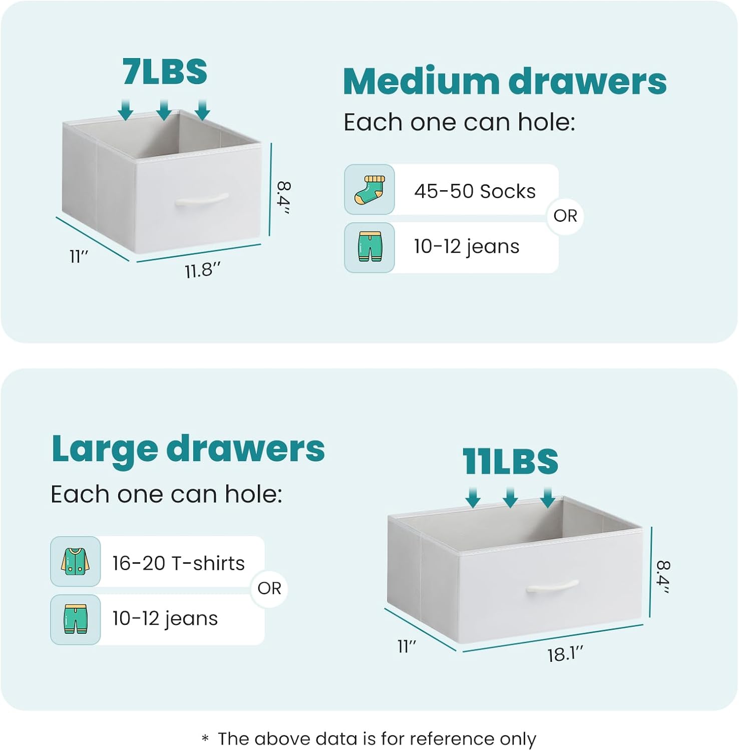 7-Drawer Fabric Storage Dresser with Wooden Top & Steel Frame - Image 3